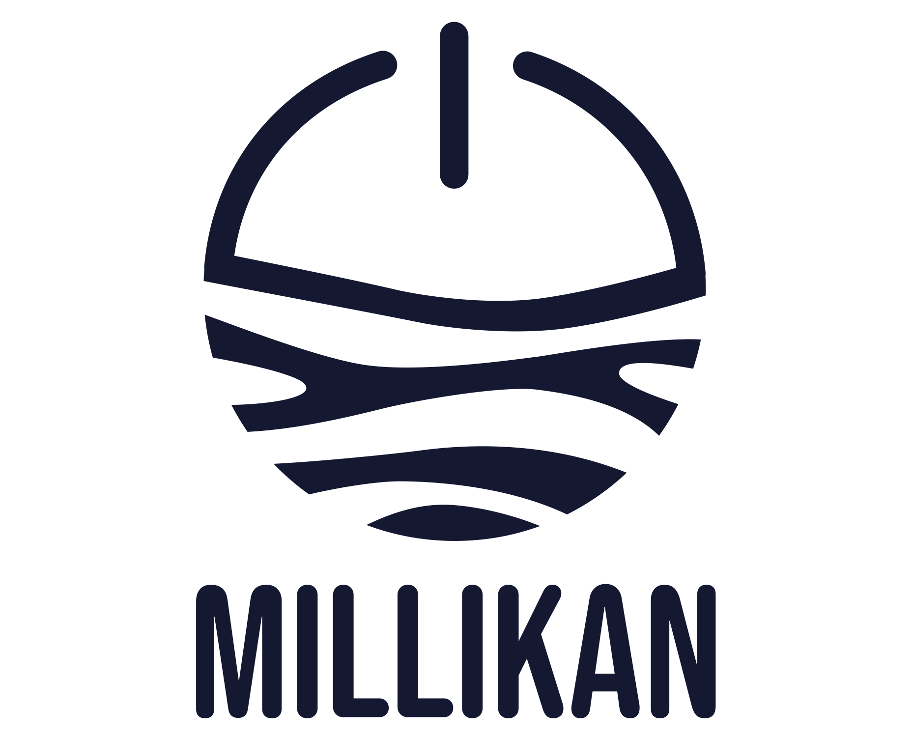 Millikan Boats logo